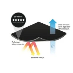 Back On Track Westernpad Zwart Full -Waldhau Paard Winkel bot ref.c16481