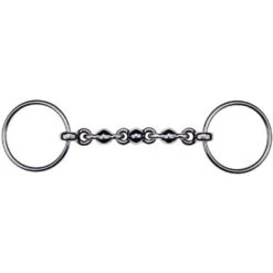 Feeling Trens Waterford