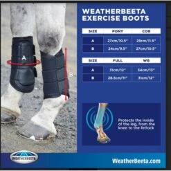 Weatherbeeta Beschermers Voor Cross Country Zwart -Waldhau Paard Winkel wea 44638075.6c007d